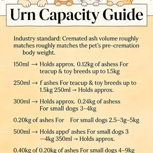 May include: An urn capacity guide featuring cartoon dogs and cats. The guide details ash volume in ml and weight in kg, suitable for various pet sizes. Includes information for teacup breeds, small dogs, and medium dogs.
