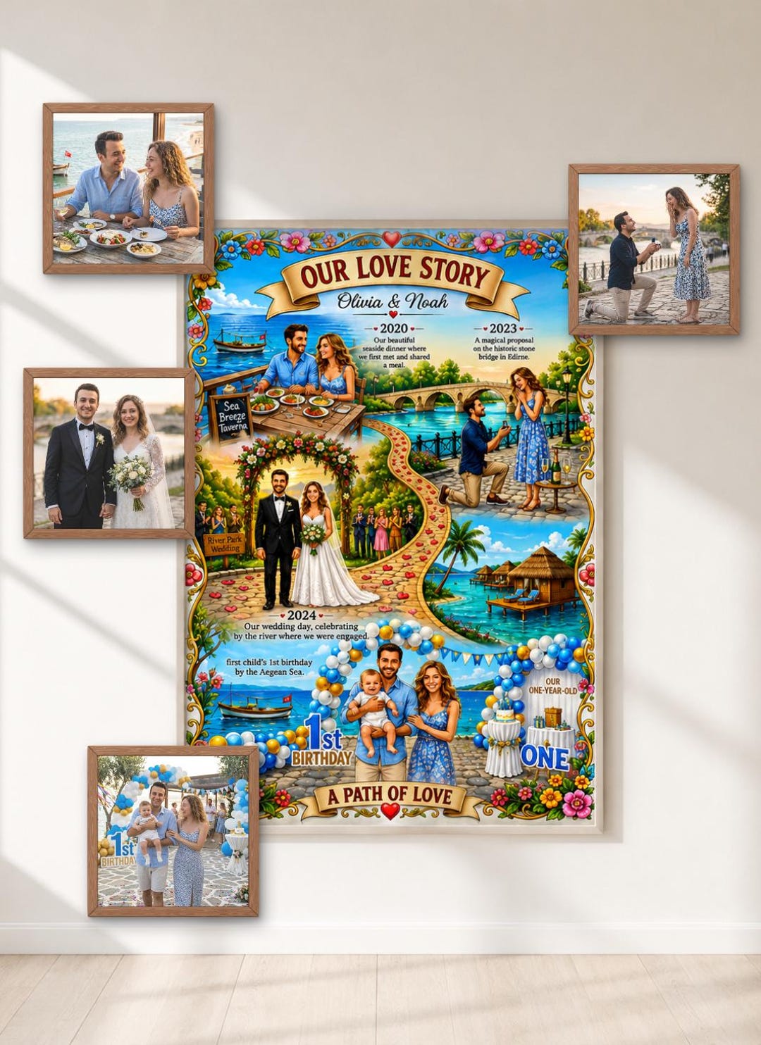 Custom Love Story Map Illustration, Personalized Couple Portrait ...