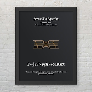 May include: A framed black poster with white text and a gold illustration. The text reads "Bernoulli's Equation" and includes a formula. The bottom text states, "The amount of energy in a flowing liquid never changes; it only shifts between pressure, motion, and height."