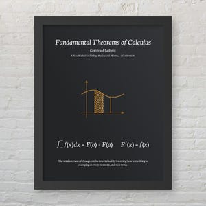 Może przedstawiać: Czarno-złoty plakat z tytułem "Podstawowe twierdzenia rachunku różniczkowego i całkowego" autorstwa Gottfrieda Leibniza. Plakat zawiera wykres z zacienionym obszarem i wzorem na podstawowe twierdzenie rachunku różniczkowego i całkowego: ∫f(x)dx = F(b) - F(a) F'(x) = f(x). Tekst pod wzorem brzmi: "Całkowita ilość zmian można określić, wiedząc, jak coś się zmienia w każdym momencie, i odwrotnie."
