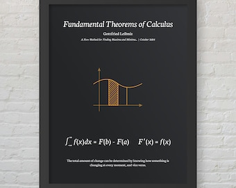 Láminas imprimibles con ecuaciones de física, matemáticas y ciencias - Teoremas fundamentales del cálculo - Decoración minimalista moderna para habitaciones - Descarga digital