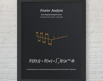 Póster imprimible con ecuaciones de física, matemáticas y ciencias - Análisis de Fourier - Decoración minimalista moderna para habitaciones - Descarga digital
