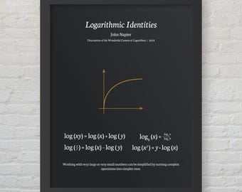 Póster imprimible con ecuaciones de física, matemáticas y ciencias - Identidades logarítmicas - Decoración minimalista moderna para habitaciones - Descarga digital