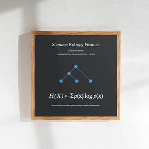 Physics Math Science Equation Print - Shannon Entropy Formula - Modern ...