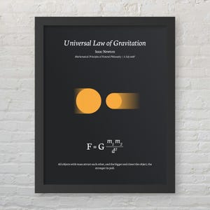 May include: A black and white poster with the text "Universal Law of Gravitation" and "Isaac Newton". The poster also includes a formula for the law of gravitation and a diagram of two celestial bodies.