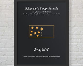 Póster imprimible con la ecuación de entropía de Boltzmann (Física, Matemáticas y Ciencias) - Descarga digital - Ideal para decoración minimalista moderna