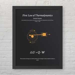 Physics Math Science Equation Print - First Law of Thermodynamics - Modern Minimalist Room Decor Printable Posters - Digital Download