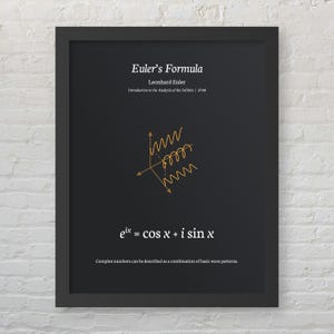 Puede incluir: Un póster negro y dorado con el texto "Fórmula de Euler" y una ecuación matemática. La ecuación es "e^ix = cos x + i sin x". El póster también incluye una gráfica con un patrón de onda.