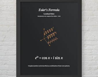 Póster imprimible con la ecuación de Euler (Fórmula de Euler) - Decoración minimalista moderna para habitaciones - Descarga digital
