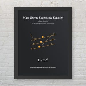 May include: A black and white poster with the text "Mass-Energy Equivalence Equation" and "Albert Einstein" in white. The poster also includes a diagram of a line with three orange circles and the equation "E = mc²" in white. The text below the equation reads "Mass can be transformed into energy, and vice versa."