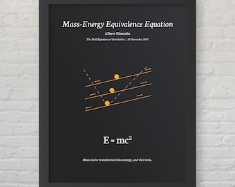 Lámina con la ecuación de Einstein entre masa y energía (E=mc²) - Decoración minimalista moderna para habitaciones - Descarga digital