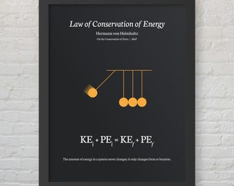 Póster imprimible con ecuaciones de física, matemáticas y ciencias - Ley de conservación de la energía - Decoración minimalista moderna para habitaciones - Descarga digital