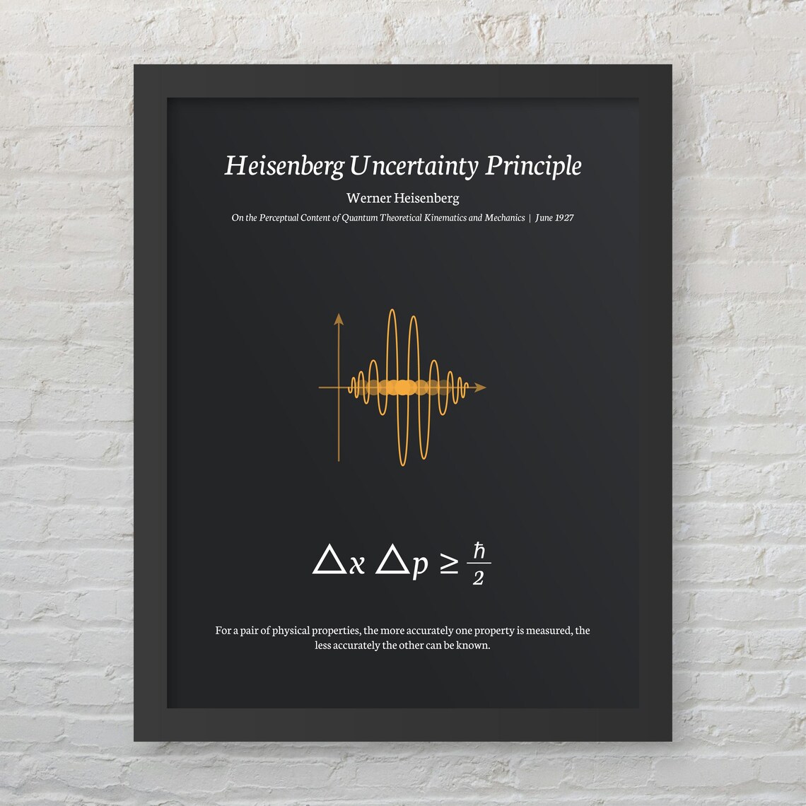 Physics Math Science Equation Print - Heisenberg Uncertainty Principle ...