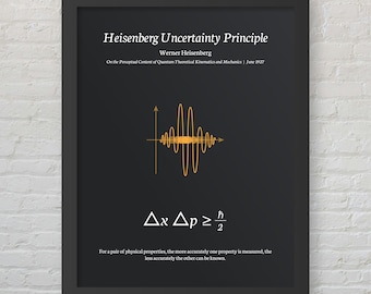 Póster imprimible con ecuación de física, matemáticas y ciencias - Principio de incertidumbre de Heisenberg - Decoración minimalista moderna para habitaciones - Descarga digital
