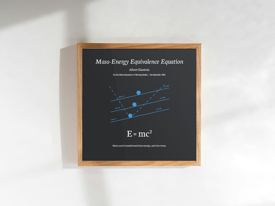 Physics Math Science Equation Print - Einstein Mass-energy Equivalency ...