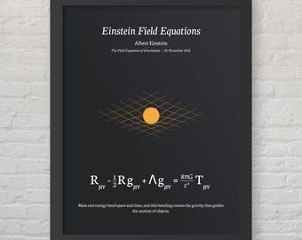 Láminas imprimibles con ecuaciones de física, matemáticas y ciencias - Ecuaciones de campo de Einstein - Decoración minimalista moderna para habitaciones - Descarga digital