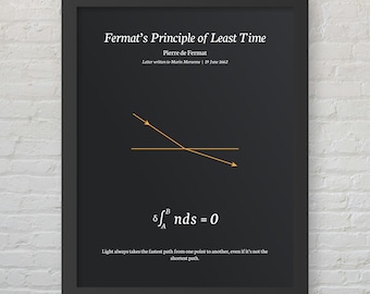 Póster imprimible con ecuación de física, matemáticas y ciencias - Principio de Fermat del tiempo mínimo - Decoración minimalista moderna para habitaciones - Descarga digital