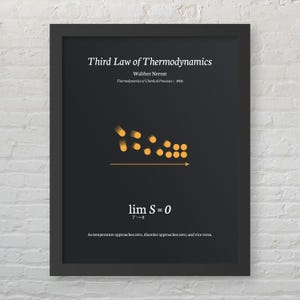 Physics Math Science Equation Print - Third Law of Thermodynamics - Modern Minimalist Room Decor Printable Posters - Digital Download