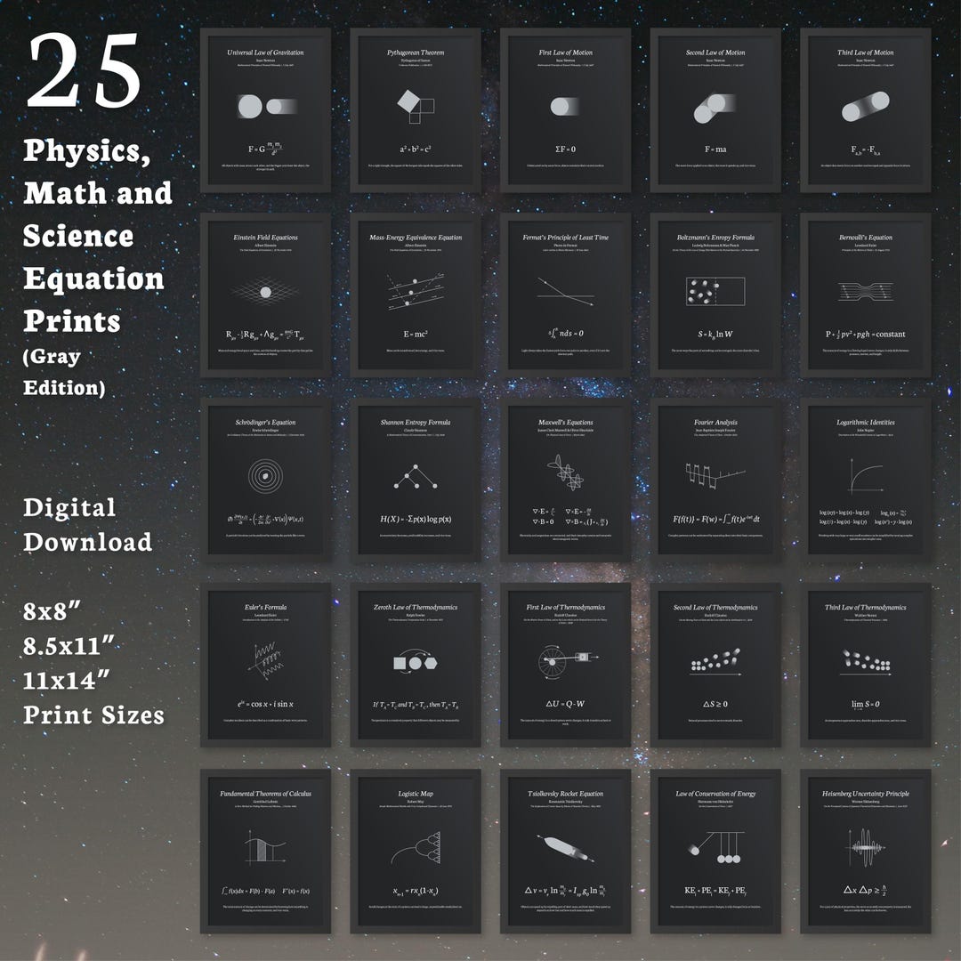 25 Physics Math Science Equation Prints (gray Edition) - Modern ...