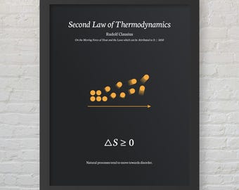 Póster imprimible con ecuaciones de física, matemáticas y ciencias - Segunda Ley de la Termodinámica - Decoración minimalista moderna para habitaciones - Descarga digital