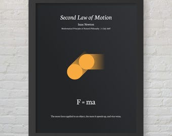 Póster imprimible con la segunda ley de Newton: ecuación de física, matemáticas y ciencias. Ideal para decoración minimalista moderna. Descarga digital.