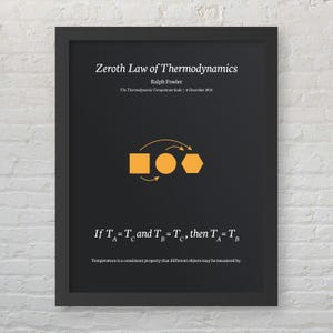 Physics Math Science Equation Print - Zeroth Law of Thermodynamics - Modern Minimalist Room Decor Printable Posters - Digital Download