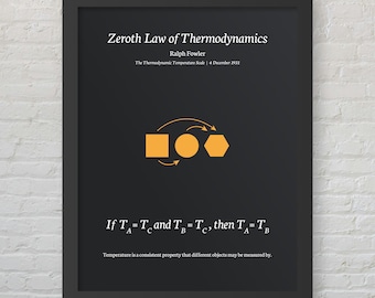 Póster imprimible con la ecuación de Física, Matemáticas y Ciencias - Ley Cero de la Termodinámica - Decoración minimalista moderna para habitaciones - Descarga digital
