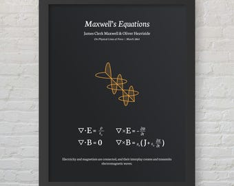 Impresión de ecuaciones de física, matemáticas y ciencias - Ecuaciones de Maxwell - Pósters imprimibles de decoración minimalista moderna para habitaciones - Descarga digital