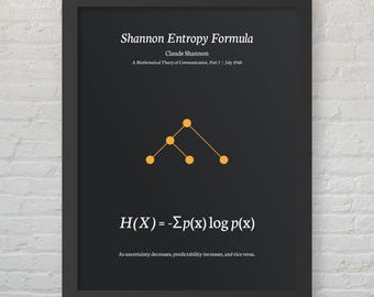 Lámina imprimible con la ecuación de entropía de Shannon para física, matemáticas y ciencias - Descarga digital - Póster minimalista moderno para decoración de habitaciones