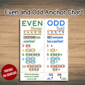 Even Odd Anchor Chart - Etsy