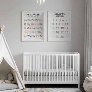Puede incluir: Dos carteles enmarcados en blanco con texto negro sobre fondo blanco. El cartel de la izquierda muestra el alfabeto en letras may&uacute;sculas y min&uacute;sculas, con cada letra en un color diferente. El cartel de la derecha muestra los n&uacute;meros del uno al veinte. Los carteles est&aacute;n colgados en una pared blanca sobre una cuna blanca.