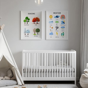 Puede incluir: Dos carteles educativos para ni&ntilde;os, uno titulado "Estaciones" con ilustraciones de &aacute;rboles que representan cada estaci&oacute;n, y el otro titulado "Clima" con ilustraciones de diferentes condiciones clim&aacute;ticas.