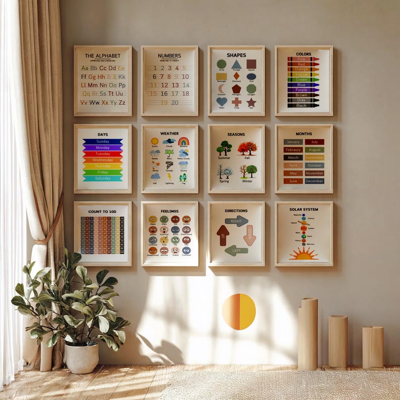 Puede incluir: Un conjunto de 12 carteles educativos para ni&ntilde;os con ilustraciones y texto coloridos. Los carteles cubren temas como el alfabeto, los n&uacute;meros, las formas, los colores, los d&iacute;as de la semana, el clima, las estaciones, los meses del a&ntilde;o, contar hasta 300, los sentimientos, las direcciones y el sistema solar.