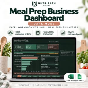 Måltidsförberedelser i affärsöversikt | Mörkt läge i Excel med order- och vinstspårning