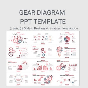 May include: A PowerPoint template with 78 slides for business and strategy presentations. The template features a gear diagram design with pink and gray gears. The text "GEAR DIAGRAM PPT TEMPLATE" is at the top of the image. The text "3 Sets, 78 Slides | Business & Strategy Presentation" is below the title.