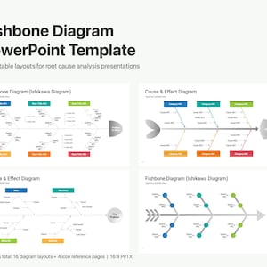 Może przedstawiać: Szablon programu PowerPoint zawierający diagramy rybiej ości do analizy przyczyn źródłowych. Dokument przedstawia 16 edytowalnych układów z kolorowymi nagłówkami, rozgałęzionymi liniami oraz polami tekstowymi.