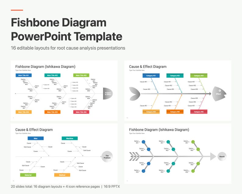 Fishbone Model Graph Fishbone Diagram Powerpoint Template, 16 Editable Cause and Effect ...