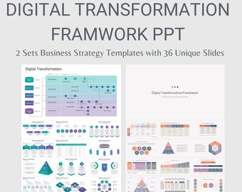 Digital Transformation Framework PowerPoint | 2 Sets (36 Slides Total) | Business Strategy Templates