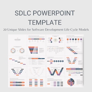 Puede incluir: Una plantilla de PowerPoint con 20 diapositivas únicas para modelos de ciclo de vida del desarrollo de software. Las diapositivas presentan varios diagramas y gráficos en naranja, morado y gris.