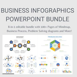 Puede incluir: Un paquete de PowerPoint con más de 100 páginas de infografías editables. El paquete incluye mapas mentales, diagramas de procesos comerciales y diagramas de resolución de problemas. Los diagramas son coloridos y presentan una variedad de formas e iconos.