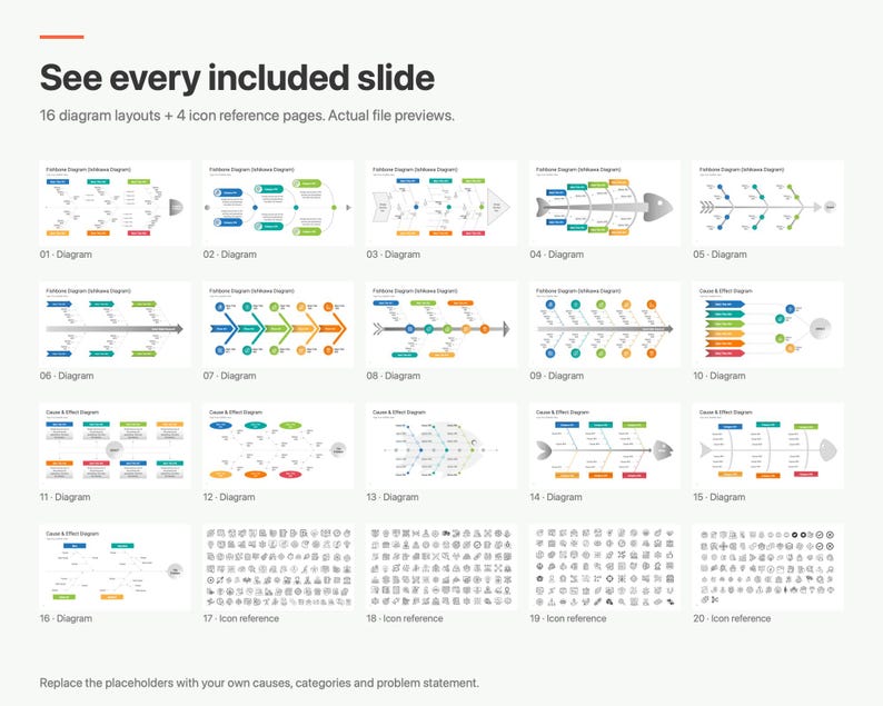Fishbone Model Graph Fishbone Diagram Powerpoint Template, 16 Editable Cause and Effect ...