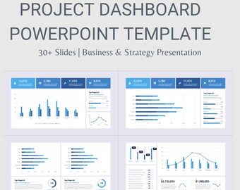 Modelo de PowerPoint para Painel de Gerenciamento de Projetos | Relatório de KPIs e Status do Projeto | PPT Editável + Bônus de Cores do Tema