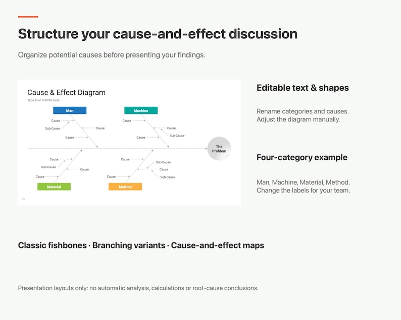 Fishbone Model Graph Fishbone Diagram Powerpoint Template, 16 Editable Cause and Effect ...