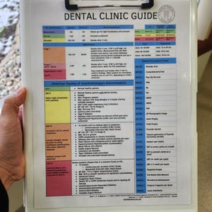 Dental Hygiene Study Cheat Sheet Dental Hygienist Student Gift Quick Reference Guide Dental Digital Download RDH Dental Hygiene Board Review image 4