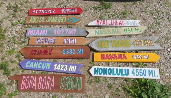 Direction Signs Hand