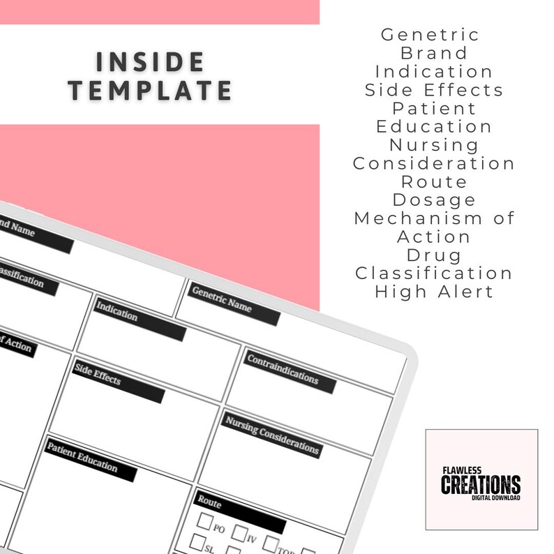 Nursing Pharmacology Template | Printable Note Taking Sheet (digital ...