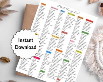 Editable Master Grocery List Printable: Weekly Meal Planner (Canva Template)