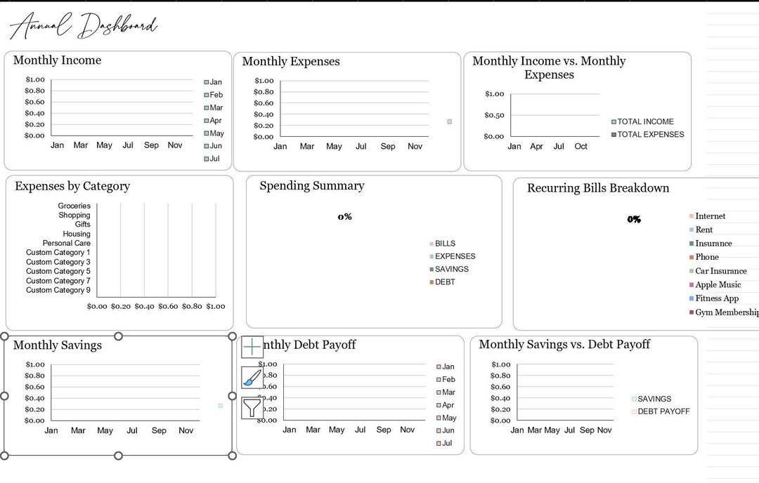 Ultimate Annual Budget Spreadsheet Excel Google Sheets Budget Template ...