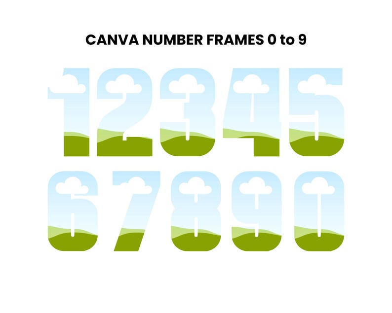 0 to 9 Canva Number Frames, Anniversary Gift