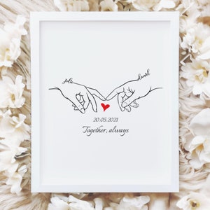 Póster de pareja personalizado con nombres personalizados y fecha, arte digital minimalista, eterniza tu amor. ¡Convierte tu momento inolvidable en arte atemporal!